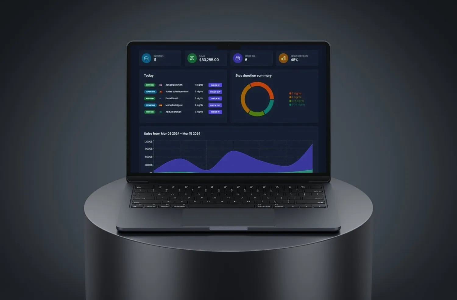 Application web full-stack sur mesure avec tableau de bord et fonctionnalités avancées