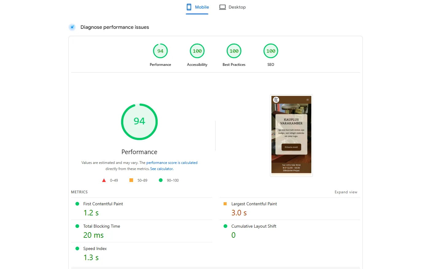 Scores de performance de Kauplus Varakamber Scores de performance de Kauplus Varakamber